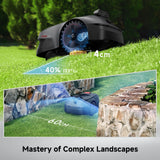 Mova ViAX 500 Robotic Lawn Mower - Grey