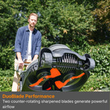 Flymo 36V UltraMow Duo 460 KIT 2.5 Cordless Lawn Mower - Orange